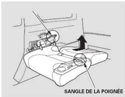 Honda Element (2003) - Sièges - 2
