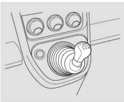 Honda Element (2003) - Boîtedevitéssemanuelleà5rapports - 1