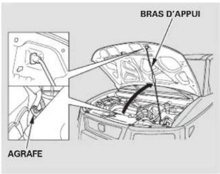 Honda Element (2003) - Dans la station-service - 3
