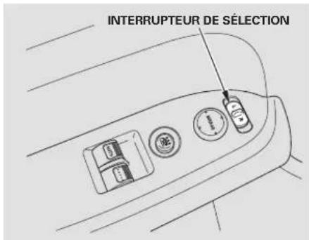 Honda Element (2003) - Réglage des rétroviseurs électriques - 1