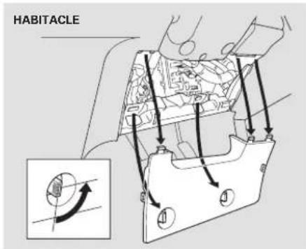 Honda Element (2003) - Témoin du système de freinage - 3