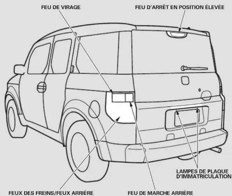 Honda Element (2003) - Feux - 2