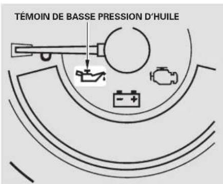 Honda Element (2003) - Témoin de basse pression d'huile - 1
