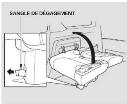 Honda Element (2003) - Comment rabattre les sieges arrriere - 2