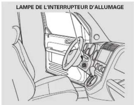 Honda Element (2003) - Éclairage d'accueil - 4