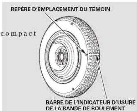 Honda Element (2003) - Pneu de secours compact - 1