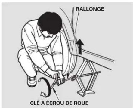 Honda Element (2003) - Changement d'un pneu creve - 5