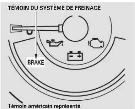 Honda Element (2003) - Témoin du système de freinage - 1