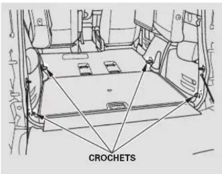 Honda Element (2003) - Crochets de fixation des bagages - 1