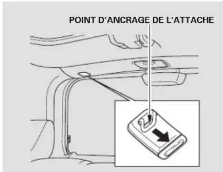 Honda Element (2003) - Protection des enfants - 2