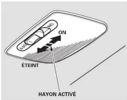 Honda Element (2003) - Éclairage d'accueil - 3