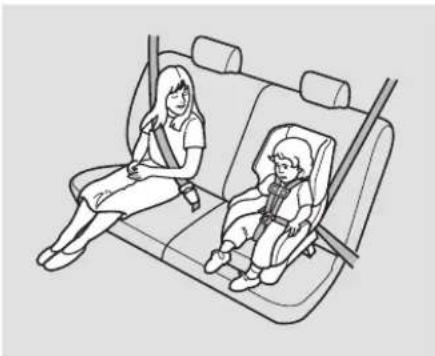 Honda Element (2003) - Protection des enfants - 1