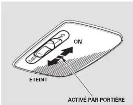 Honda Element (2003) - Éclairage d'accueil - 1