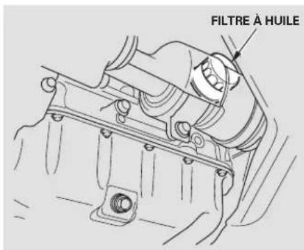 Honda Element (2003) - Changement de I'huile et du f ittre - 2