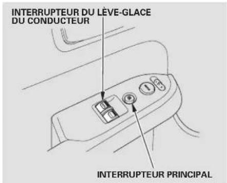Honda Element (2003) - Sièges - 3