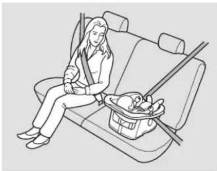 Honda Element (2003) - Protection des enfants - 1
