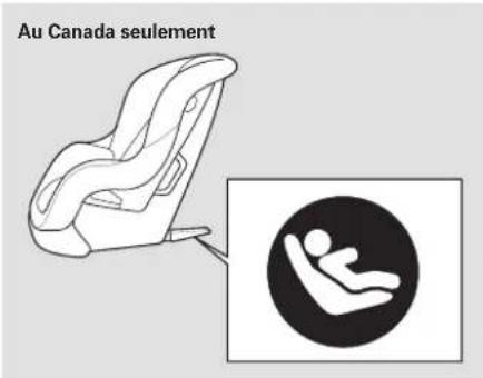 Honda Element (2003) - Protection des enfants - 6