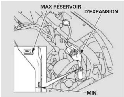 Honda Element (2003) - Dans la station-service - 5