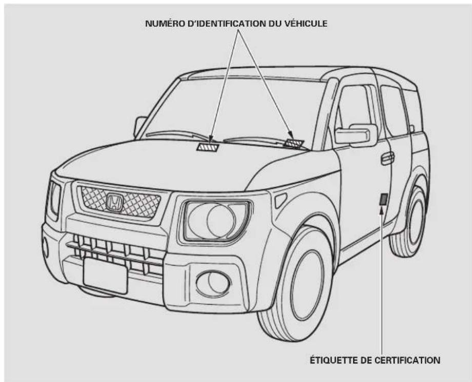 Honda Element (2003) - Numeros d'identification - 1