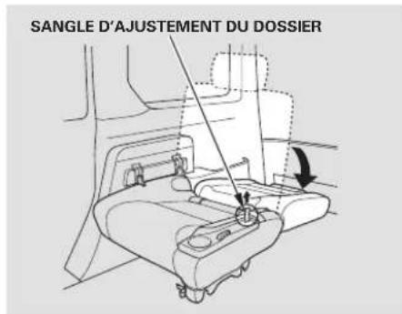Honda Element (2003) - Sièges - 3
