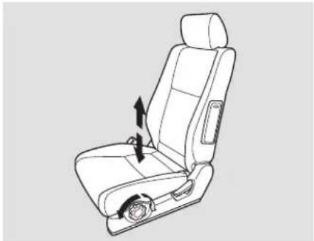 Honda Element (2003) - Réglages des sièges avant - 3