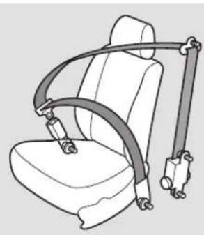 Honda Element (2003) - Protection des enfants - 8