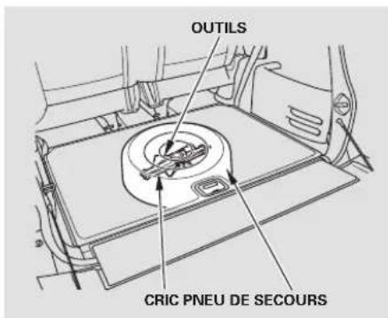 Honda Element (2003) - ATTENTION - 1