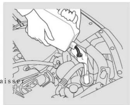 Honda Element (2003) - Système de refroidissement - 3