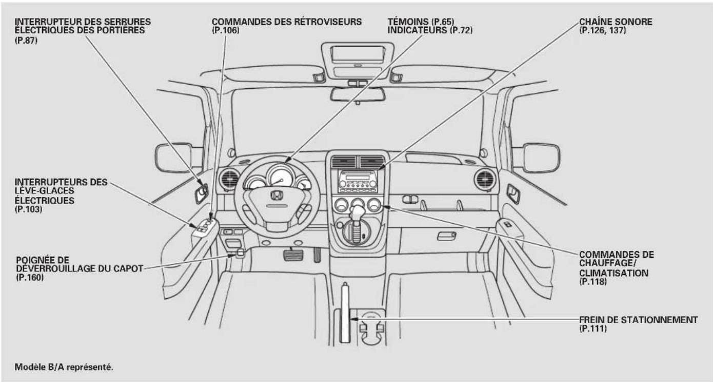 Honda Element (2003) - Tour d'horizon du vehicule - 1