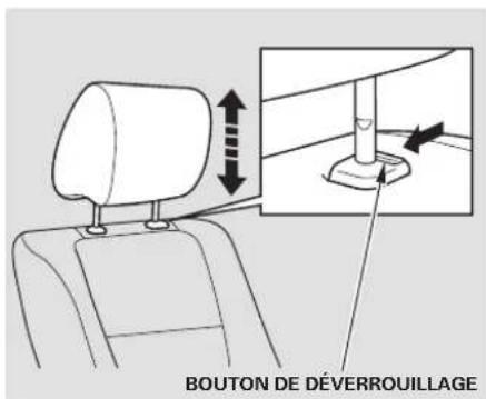 Honda Element (2003) - Appuie-tete - 1