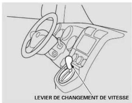 Honda Element (2003) - Boîte de vitesses automatique - 2