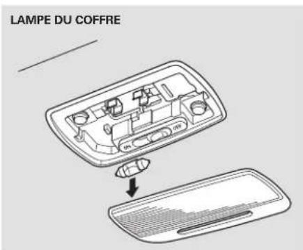 Honda Element (2003) - Lampes de lecture: - 1