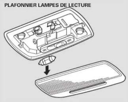 Honda Element (2003) - Remplacement des ampoules de l'éclairage interieur - 1