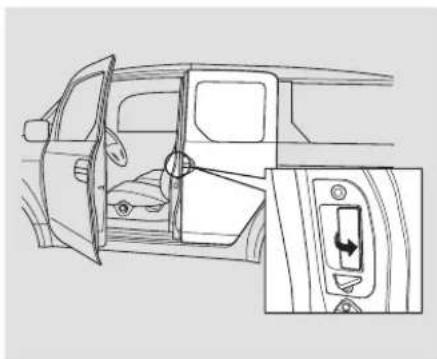 Honda Element (2003) - Portieres arrirée - 1
