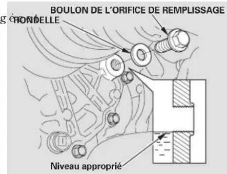 Honda Element (2003) - Liquide deboite devitesses - 1