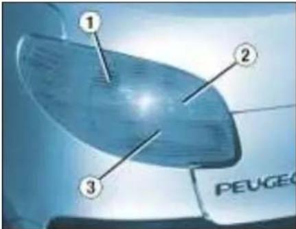 PEUGEOT 206 CC (2002) - LES INFORMATIONS PRATIQUES - 1