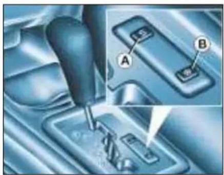 PEUGEOT 206 CC (2002) - VOTRE 206 CC DANS LE DÉTAIL - 1