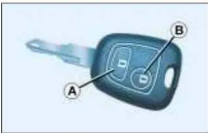 PEUGEOT 206 CC (2002) - VOTRE 206 CC DANS LE DÉTAIL - 1
