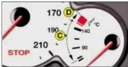 PEUGEOT 206 CC (2002) - LE CONTROLE DE MARCHE - 1