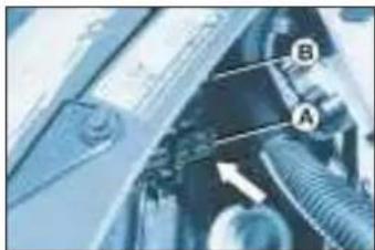 PEUGEOT 206 CC (2002) - LES INFORMATIONSPRATIQUES - 1