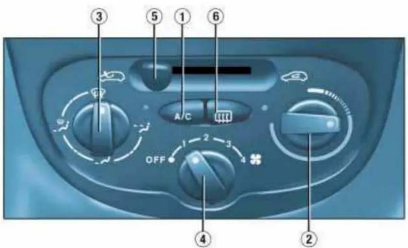 PEUGEOT 206 CC (2002) - L'AIR CONDITIONNE - 1