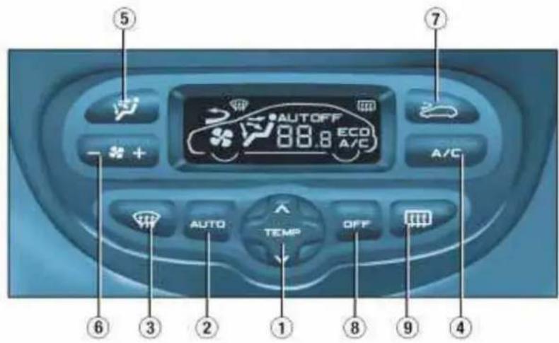 PEUGEOT 206 CC (2002) - L'AIR CONDITIONNE AUTOMATIQUE - 1