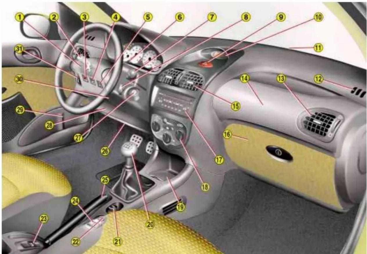 PEUGEOT 206 CC (2002) - VOTRE 206COUP D'CEIL - 1