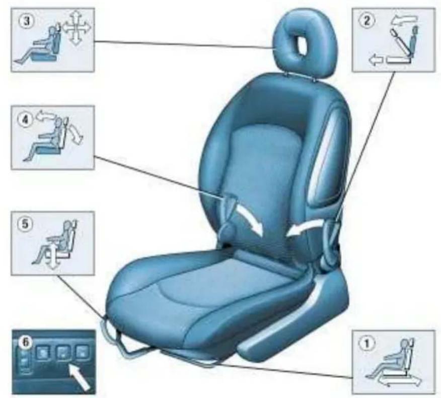 PEUGEOT 206 CC (2002) - VOTRE 206 CC DANS LE DÉTAIL - 1