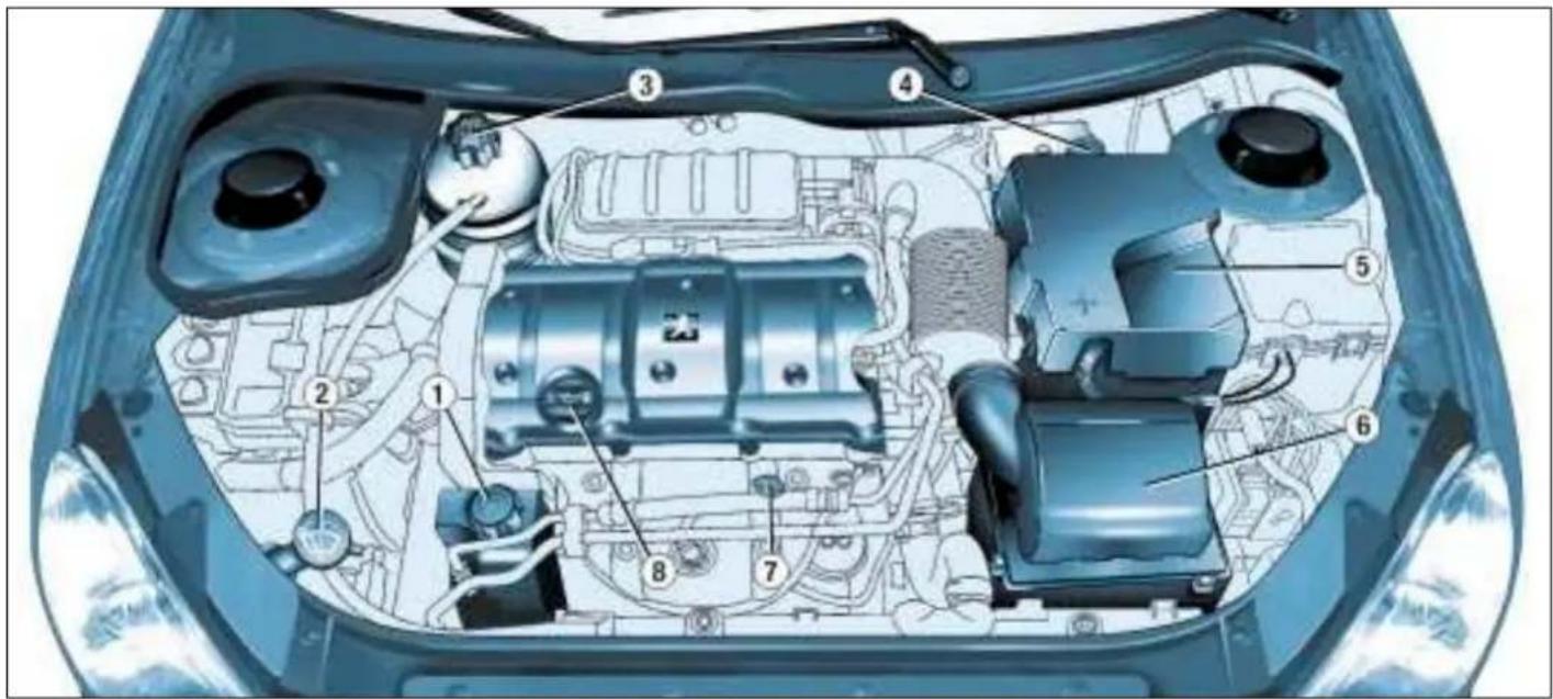 PEUGEOT 206 CC (2002) - MOTEUR 1,6 litre 16V - 1