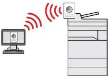 KYOCERA TASKalfa 2552ci - Optimiser le flux de travail au bureau - 26