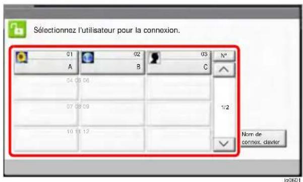 KYOCERA TASKalfa 2552ci - Connexion simple - 1