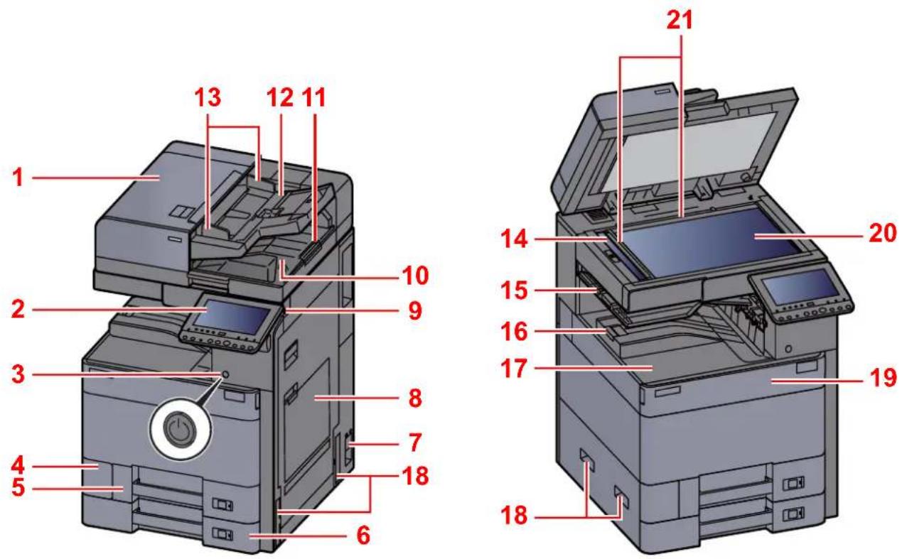 KYOCERA TASKalfa 2552ci - Nomenclature (extérieur de la machine) - 1