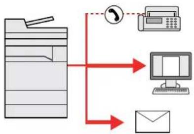 KYOCERA TASKalfa 2552ci - Optimiser le flux de travail au bureau - 9