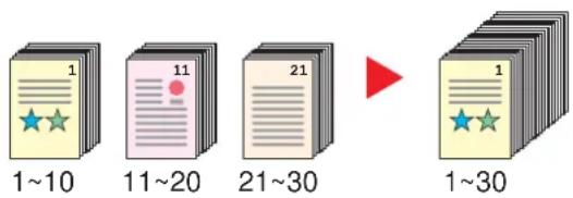 KYOCERA TASKalfa 2552ci - Numérisation continue - 5